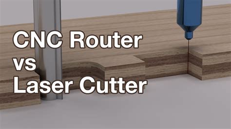 what is cnc laser cutting machine|cnc router vs laser cutter.